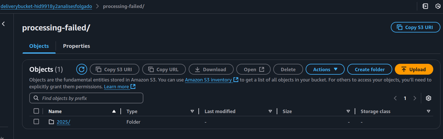 Targeted Sentiment Analysis